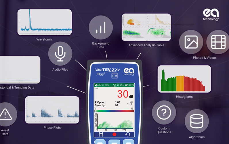 handheld partial discharge detection device