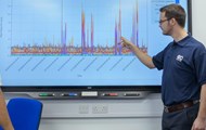 Three men looking at a graph for Astute HV Monitoring