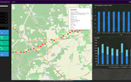 Investment Map