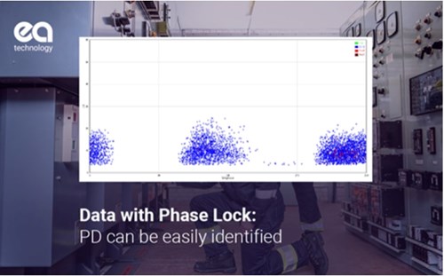 Data with Phase Lock