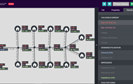 Connection Visual Map