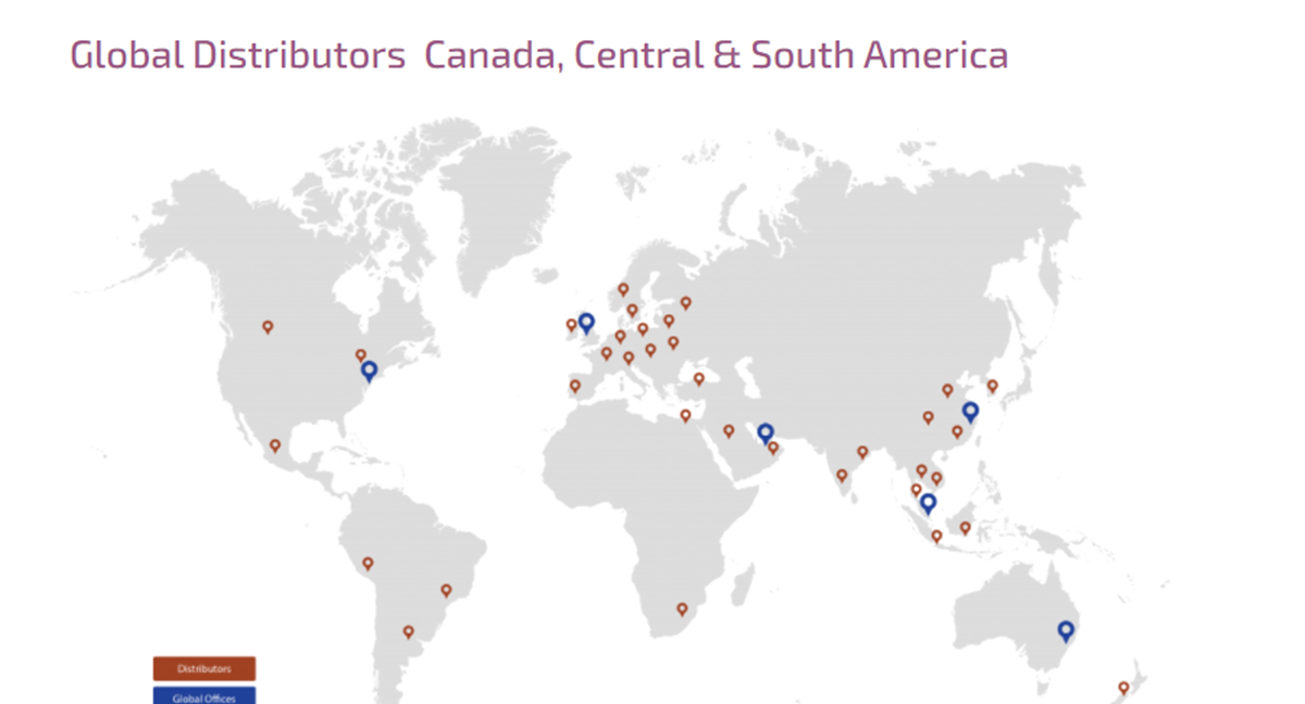 Global Distributors EA Technology Americas